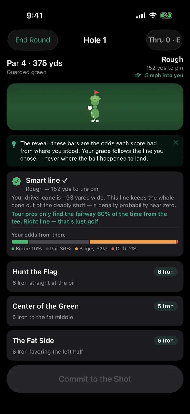 Course IQ's post-commit reveal, showing the odds the chosen line really carried and the verdict on the decision.