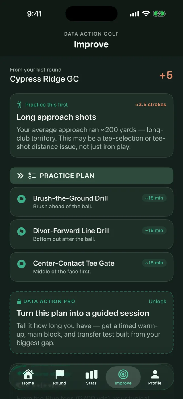 The Improve screen in Data Action Golf, ranking the round's biggest gap in strokes and building a practice plan from it.