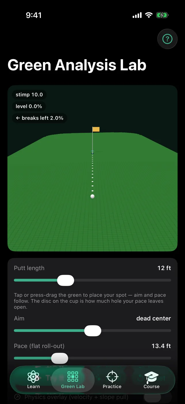 Putting IQ's Green Analysis Lab: a 3D green with stimp, slope and break controls and live putt length, aim and pace sliders.